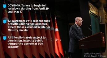 Turkey announces full lockdown from Thursday